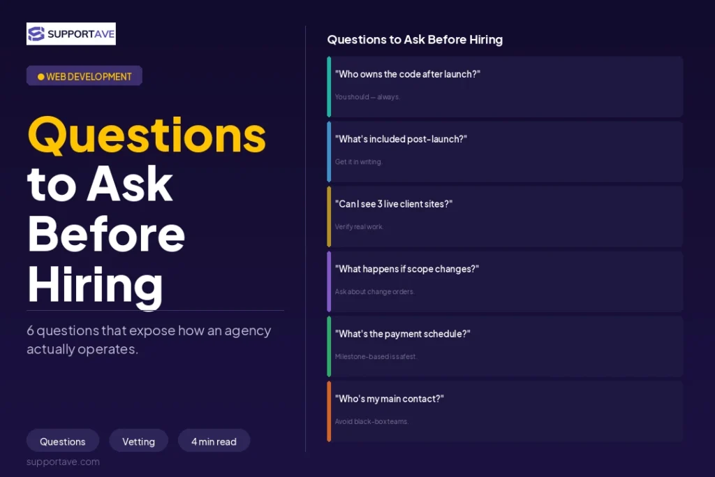 How to Hire a Web Development Agency 2