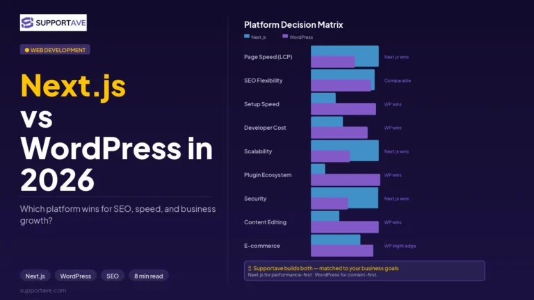 Next.js vs WordPress