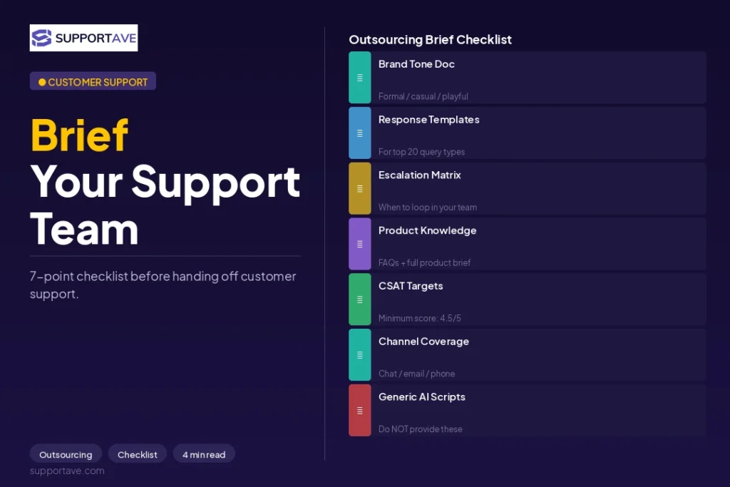 Write a Support-Specific Brand Voice Guide
