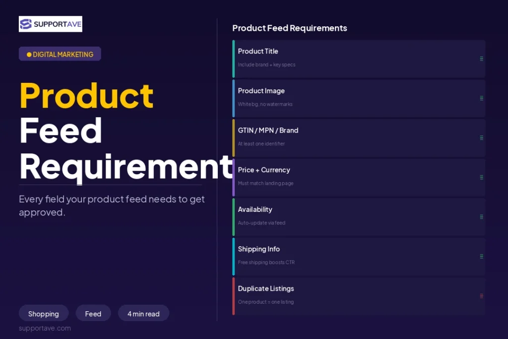 Google Shopping Ads Setup Guide