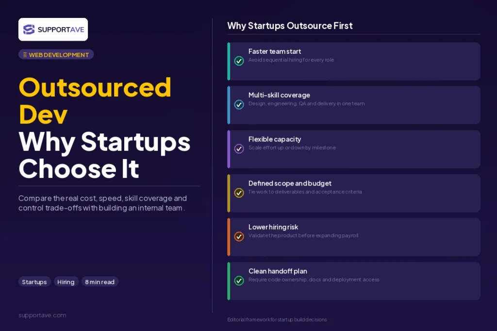 outsourced web development startups 1